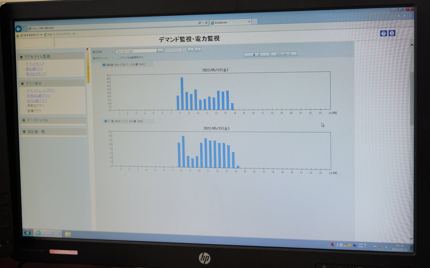 Visualization, monitoring and management of plant utilities result in savings of nearly EUR 70,000 over five years 